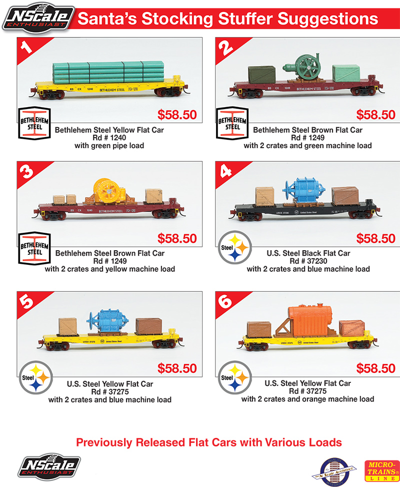 BNSF